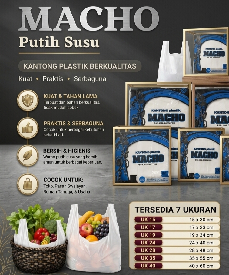 Packaging Usaha